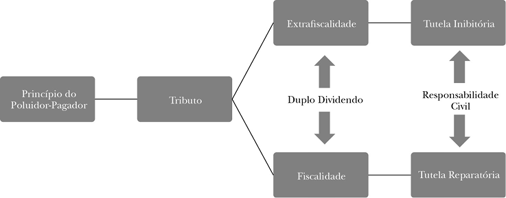 Andrei_grafico1.jpg