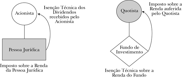 ShoueriGaldino1.jpg