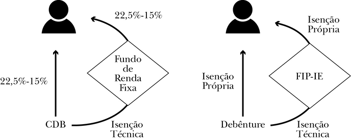 ShoueriGaldino2.jpg