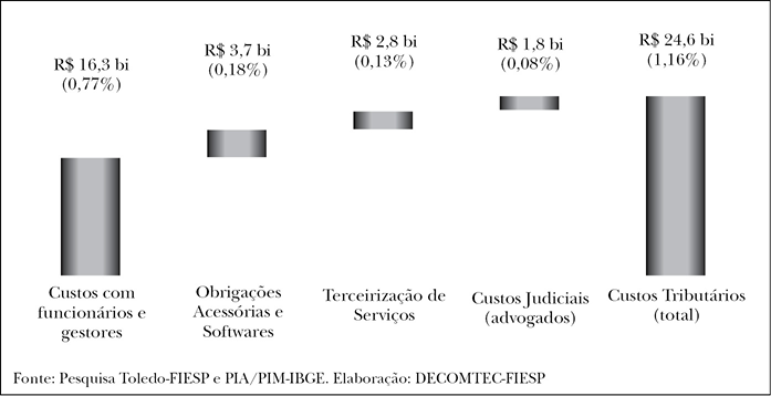 graficoFELIPE.jpg