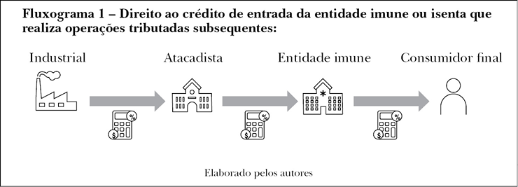 32Caio1.jpg
