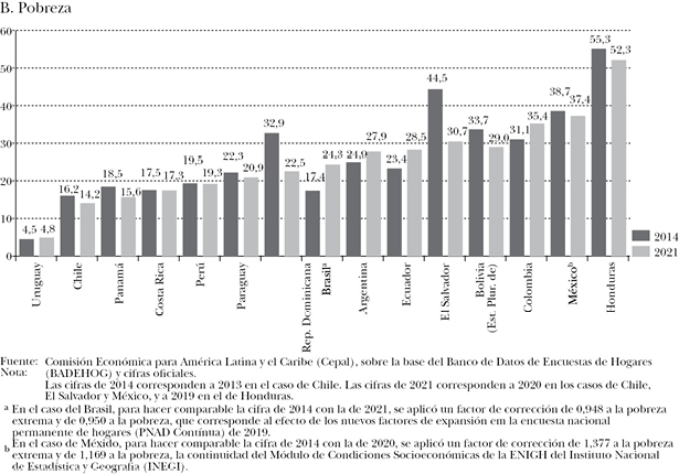 graficoFREDY4.jpg