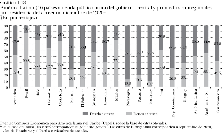 graficoFREDY6.jpg