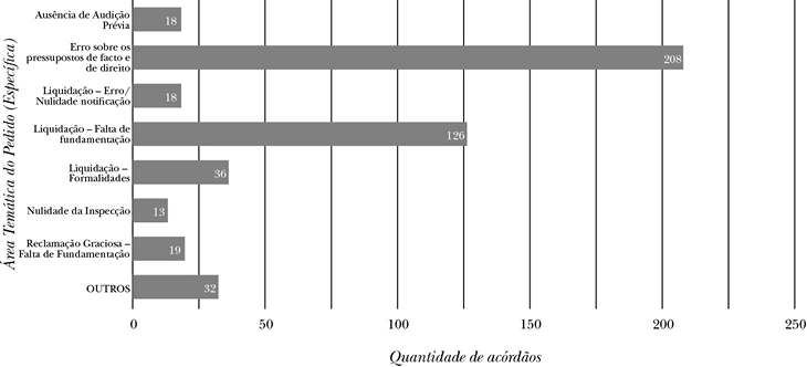 grafico13.jpg