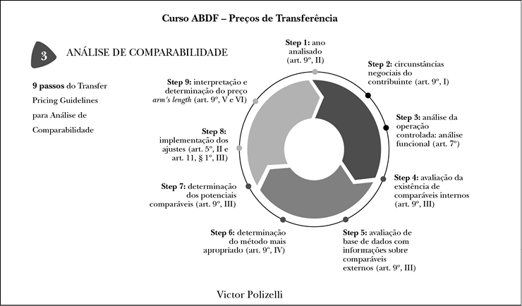 graficoJersilene.jpg